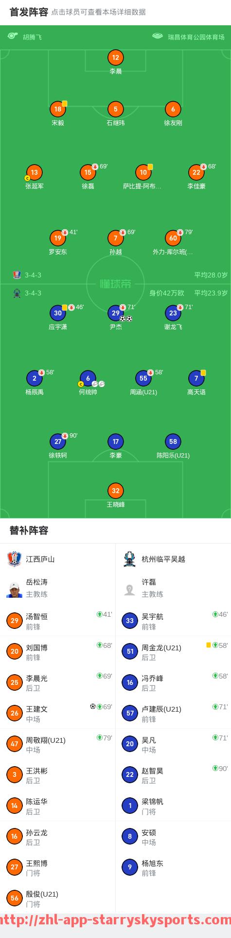 星空体育app-NBA2K OL2球员推荐及游戏策略分享