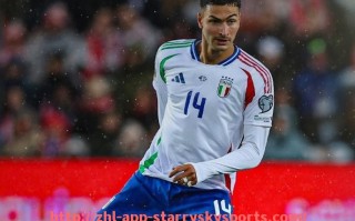 星空体育app-葡超与意甲球队对比分析与实力评估